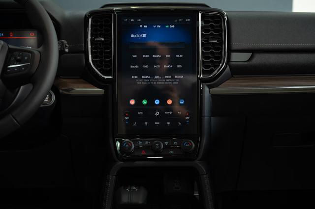 Ford Everest Limited 