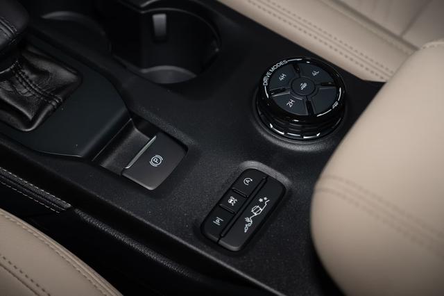 Ford Everest Limited 